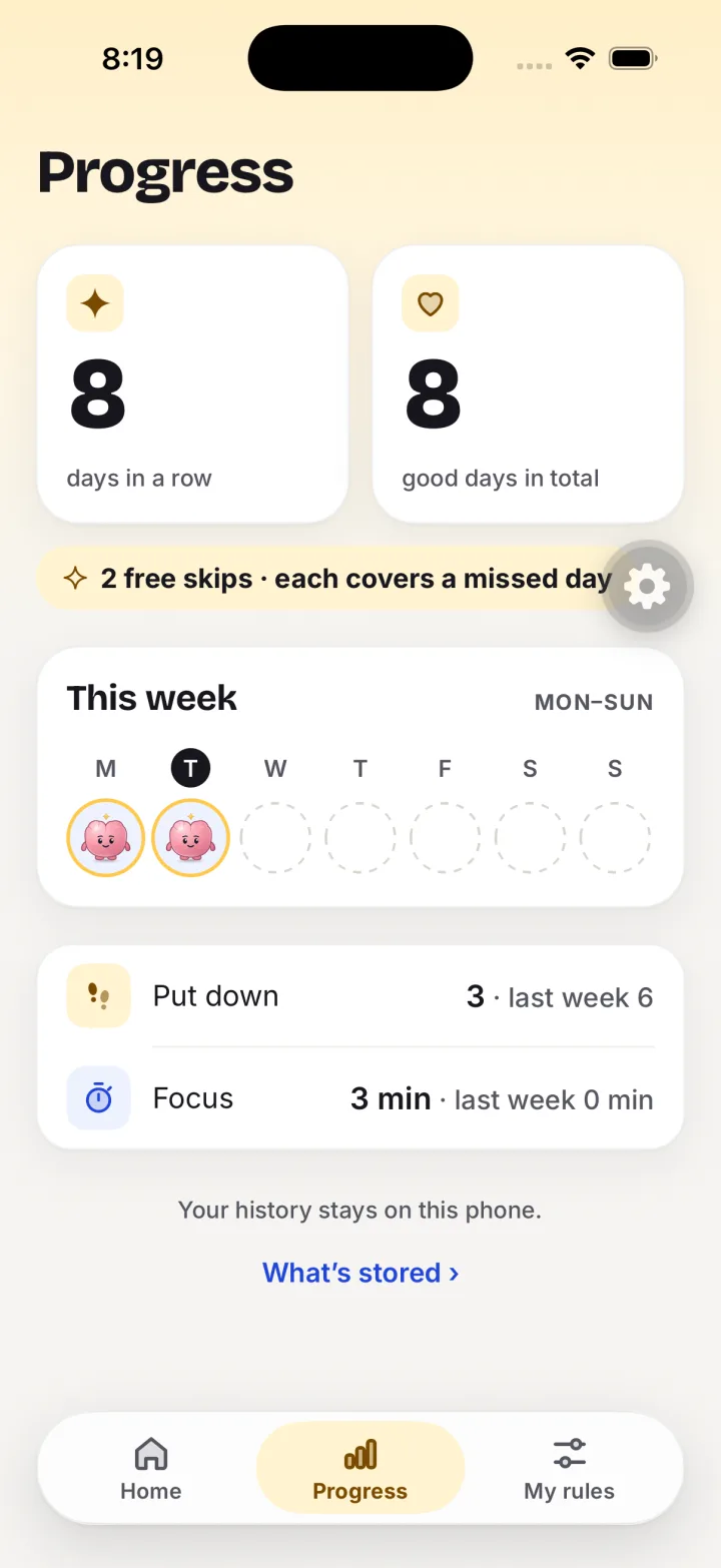 Besto’s Progress screen: 8 days in a row, 8 good days in total.